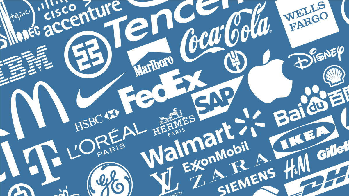 Marcas globales: expandiéndose a una escala global