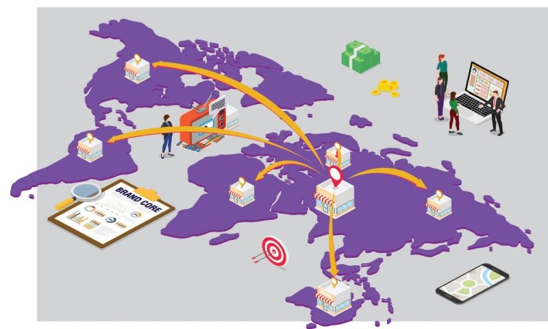 Mô Hình Kinh Doanh Toàn Cầu Trong Kỷ Nguyên Số: Tiếp Cận Khách Hàng Mà Không Cần Hiện Diện Vật Lý